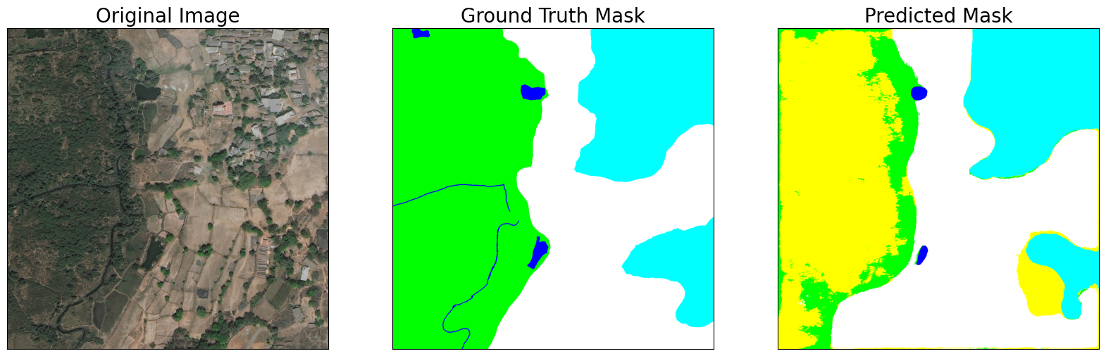 Crop Field Segmentation
